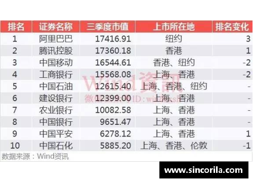 中国篮球培训机构排名：十强榜单揭晓