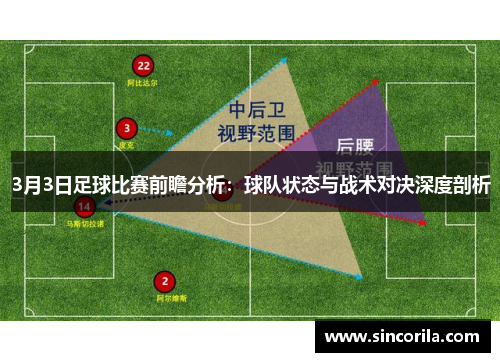 3月3日足球比赛前瞻分析：球队状态与战术对决深度剖析